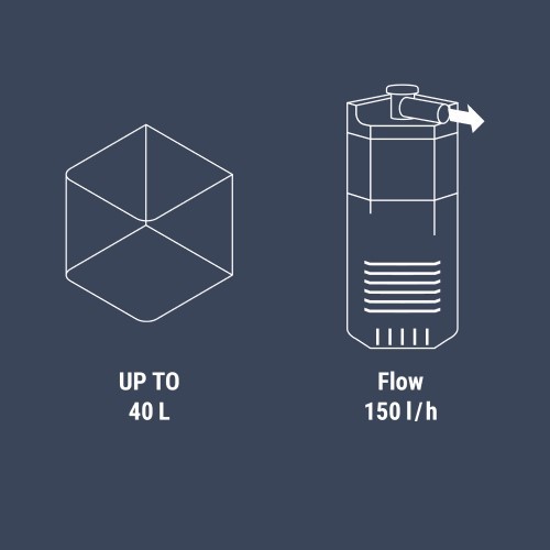 Dennerle Nano Corner Filter